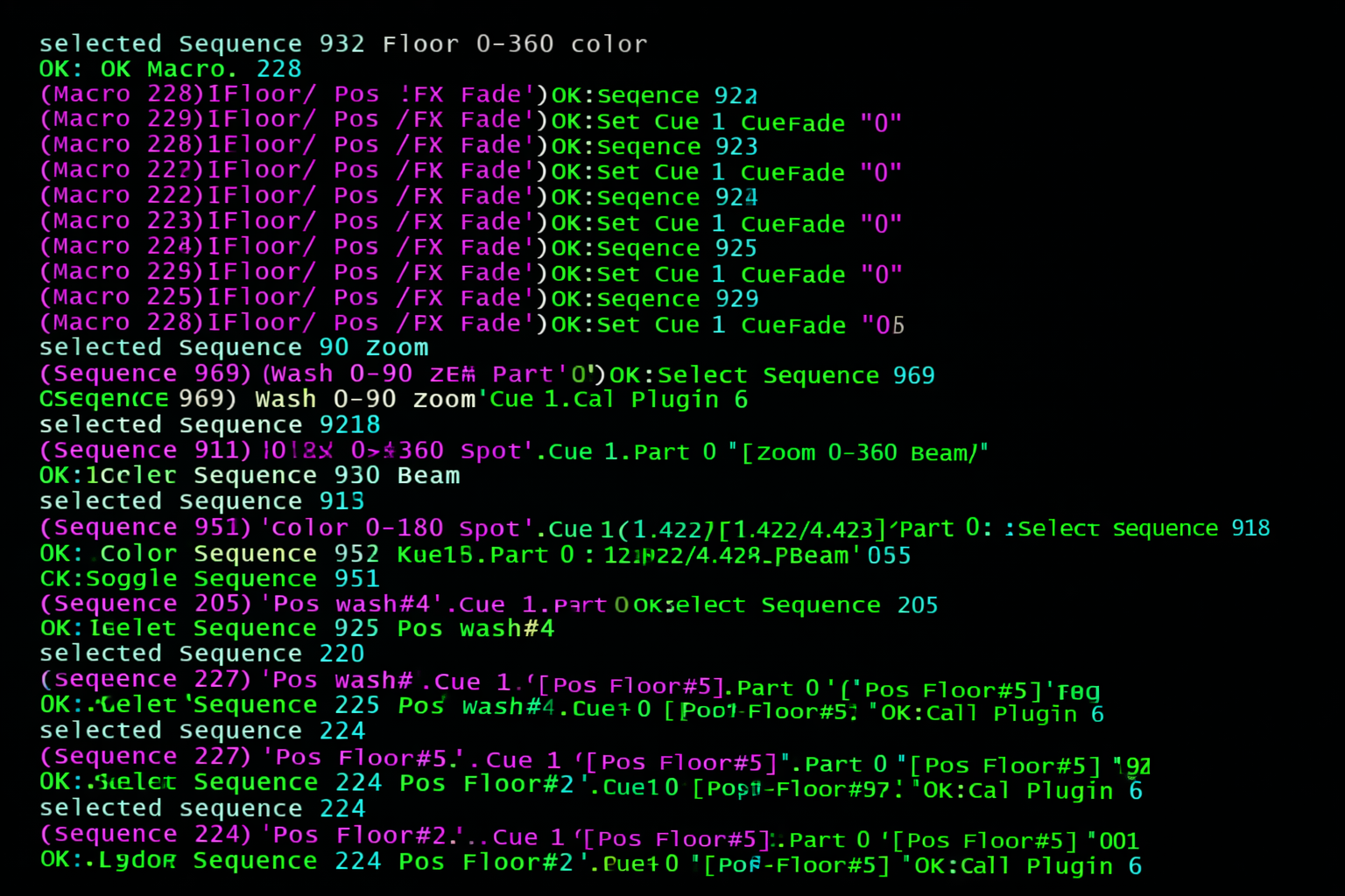 Programming Specialist